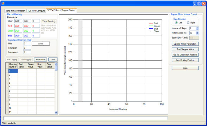 Screen Shot 3: TCS3471/Stepper Motor Control
