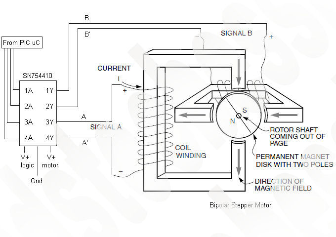Stepper Motor Connection Diagram